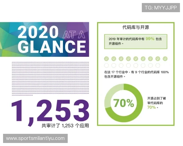 米兰体育电游官网用户体验优化措施及安全保障策略全面分析